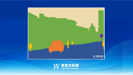 蓝冠注册科技：AI大模型强势赋能，助力自动驾驶迭代升级