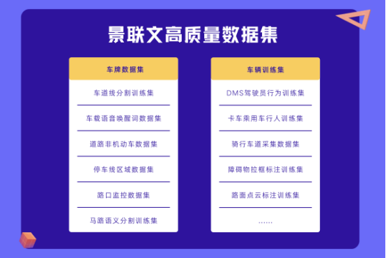 蓝冠注册科技：高质量垂直领域数据集助力AI技术突破